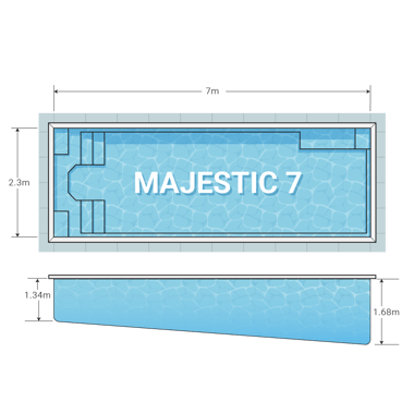 Majestic 7