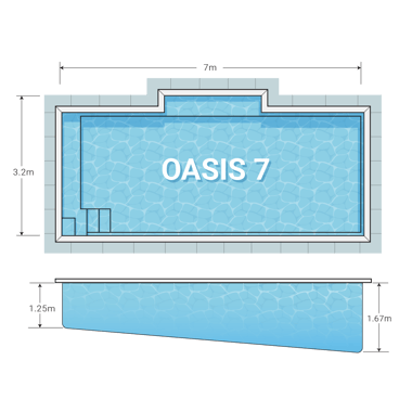 Oasis 7