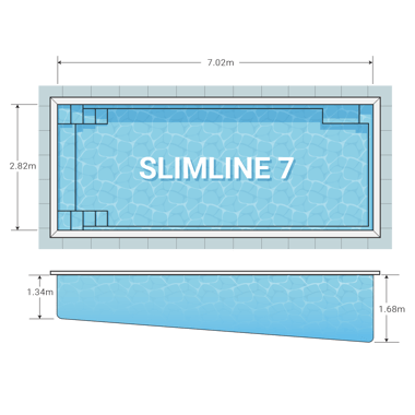 Slimline 7