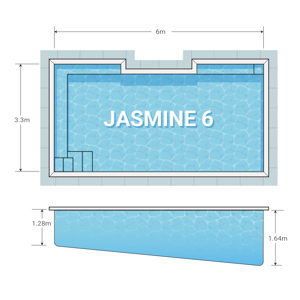 Diagram_Jasmine 6-1