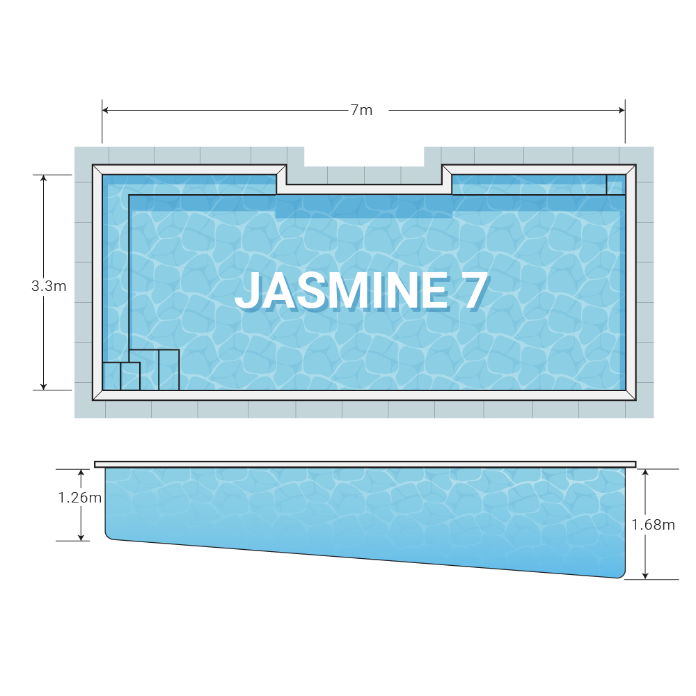 Diagram_Jasmine 7-1