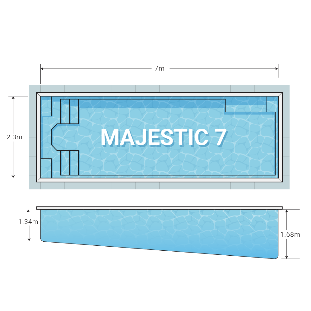 Majestic 7