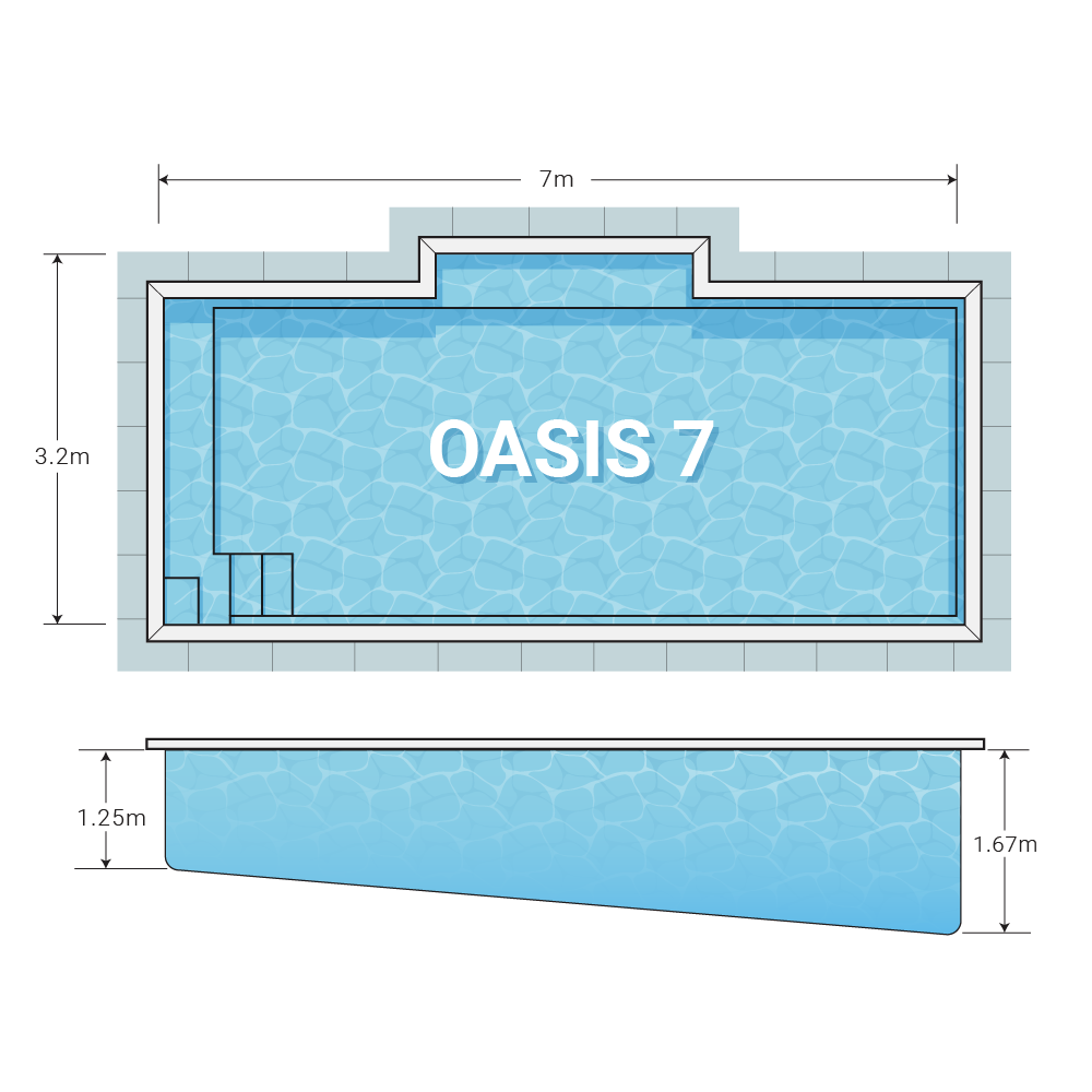 Oasis 7