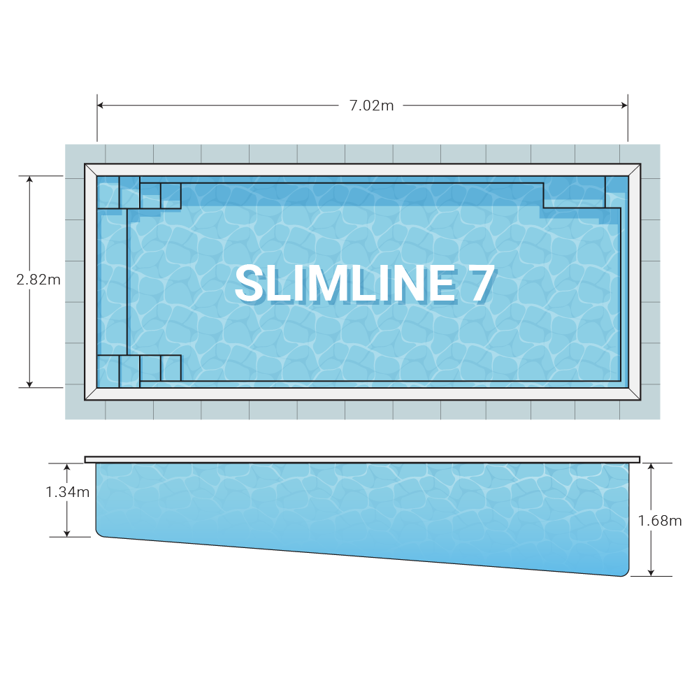 Slimline 7